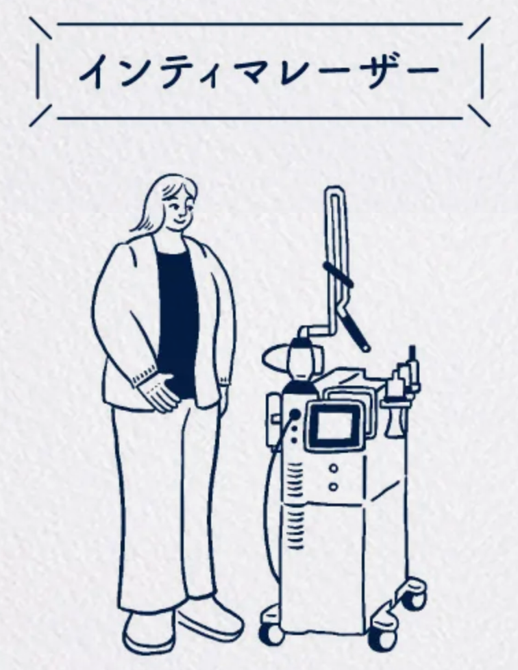 インティマレーザーと一緒に立っている女性のイラスト